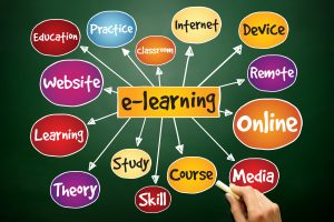 E-learning mind map, business concept on blackboard